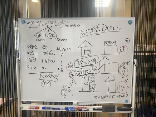 後悔しないための「性能とデザインの融合」